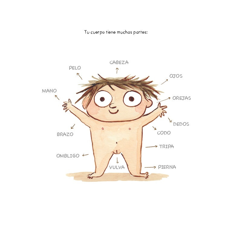 Tu cuerpo es tuyo - tapa blanda Tu cuerpo es tuyo - tapa blanda